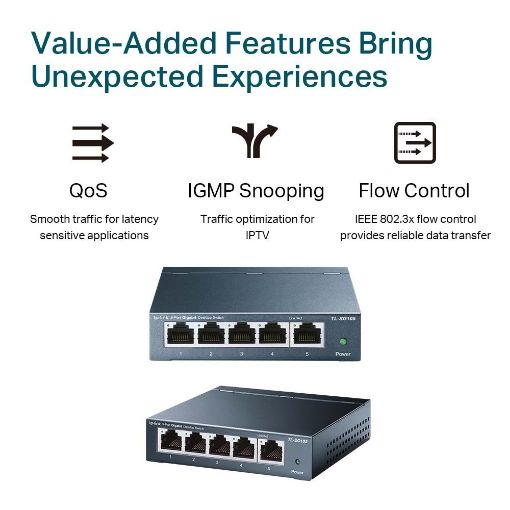 Εικόνα της Switch Tp-Link SG105 v6 5 Ports 10/100/1000Mbps