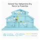 Εικόνα της PowerLine Tp-Link WPA4220T v5 AV600 Wireless 3-Pack Starter Kit