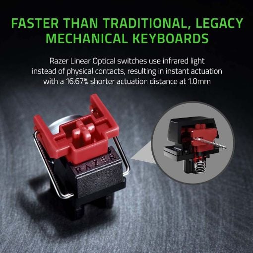 Εικόνα της Πληκτρολόγιο Razer Huntsman Mini Mercury Edition Linear Red Switch (US) RZ03-03390400-R3M1