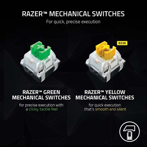 Εικόνα της Πληκτρολόγιο Razer Blackwidow v3 Pro Wireless Yellow Switches (US) RZ03-03531700-R3M1