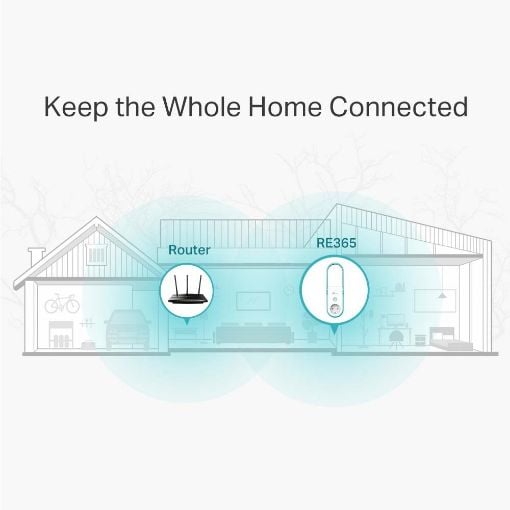 Εικόνα της Wi-Fi Range Extender TP-Link RE365 v1 AC1200 with AC Passthrough