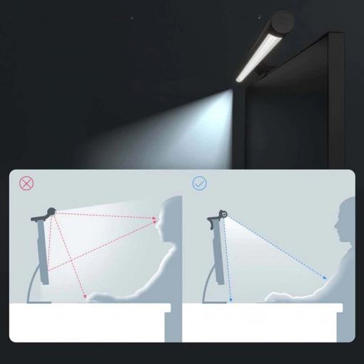 Εικόνα της Xiaomi Mi Computer Monitor Light Bar BHR4838GL