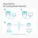 Εικόνα της Powerline TP-Link TL-PA7027P v1.0 AV1000 Gigabit Passthrough Starter Kit