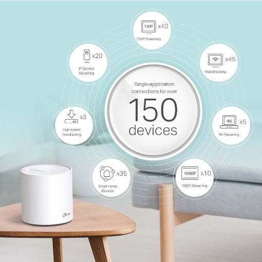 Εικόνα της Access Point Tp-Link Deco X60 v3.2 Whole Home Mesh Wi-Fi 6 System AX5400 (1 pack)