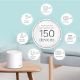 Εικόνα της Access Point Tp-Link Deco X60 v3.2 Whole Home Mesh Wi-Fi 6 System AX5400 (1 pack)