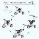 Εικόνα της HomCom - Τρίκυκλο Παιδικό Ποδήλατο-Καρότσι 370-025