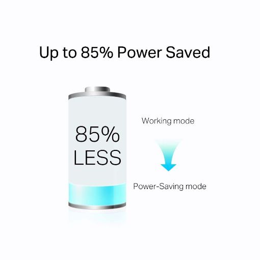 Εικόνα της Powerline Adapter TP-Link TL-PA7017P v4 Gigabit Passthrough AV1000