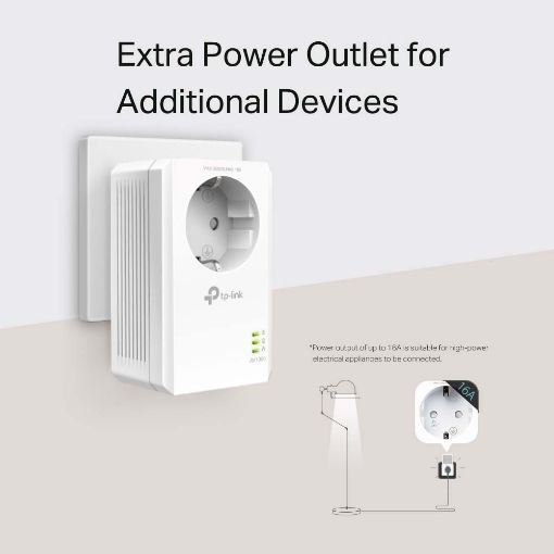 Εικόνα της Powerline Adapter TP-Link TL-PA7017P v4 Gigabit Passthrough AV1000