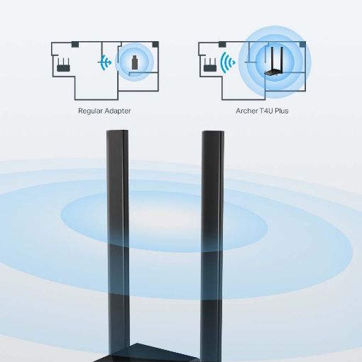Εικόνα της WiFi USB Adapter Tp-Link Archer T4U Plus v1 Dual Band AC1300