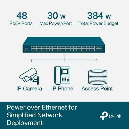 Εικόνα της Switch Tp-Link Jetstream L2+ Managed TL-SG3452P v3 48-ports PoE+ 4 SFP 10/100/1000Mbps