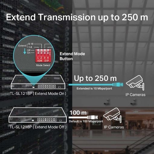 Εικόνα της Switch Tp-Link TL-SL1218P v1 16-ports 10/100Mbps PoE+ 2 10/100/1000Mbps 1 SFP