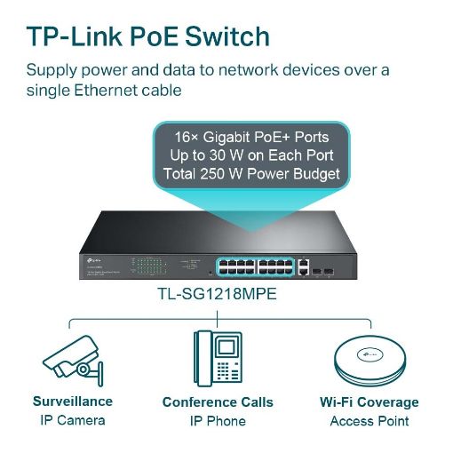 Εικόνα της Switch Tp-Link Easy Managed TL-SG1218MPE v1 16-ports 10/100/1000Mbps PoE+ 2 10/100/1000Mbps 2 SFP