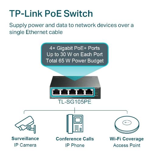 Εικόνα της Switch Tp-Link Easy Managed TL-SG105PE v1 4-port PoE+ 1-port 10/100/1000Mbps