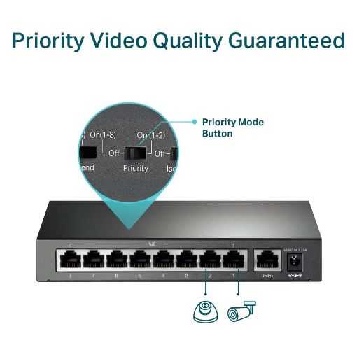 Εικόνα της Switch Tp-Link TL-SF1009P v1 8-port PoE+ 1-port 10/100Mbps
