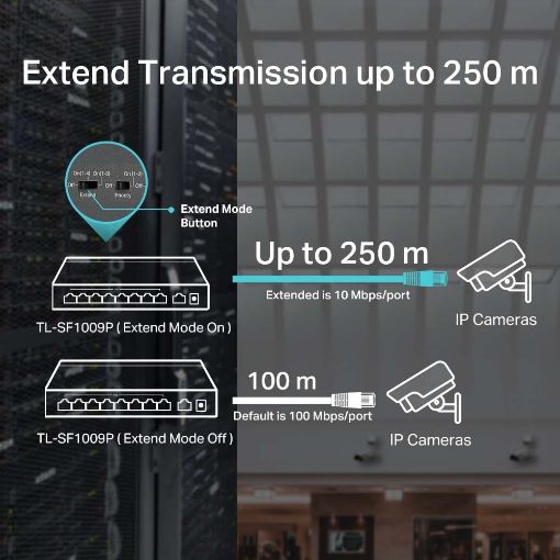 Εικόνα της Switch Tp-Link TL-SF1009P v1 8-port PoE+ 1-port 10/100Mbps