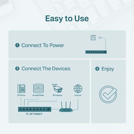 Εικόνα της Switch Tp-Link TL-SF1008LP 4-port PoE+ 4-port 10/100Mbps