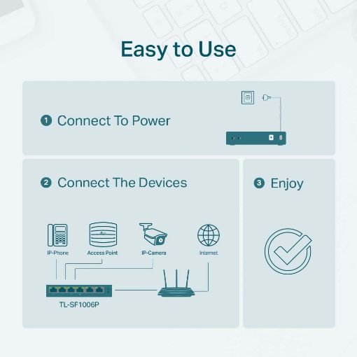 Εικόνα της Switch Tp-Link TL-SF1006P v1 4-port PoE+ 2-port 10/100Mbps