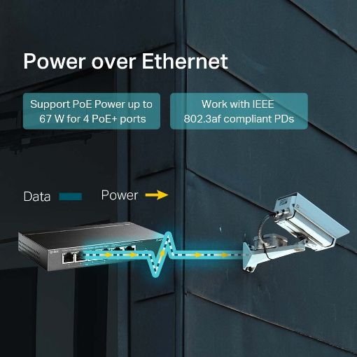 Εικόνα της Switch Tp-Link TL-SF1006P v1 4-port PoE+ 2-port 10/100Mbps