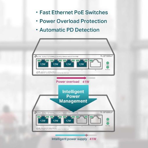 Εικόνα της Switch Tp-Link TL-SF1005LP 4-port PoE+ 1-port 10/100Mbps