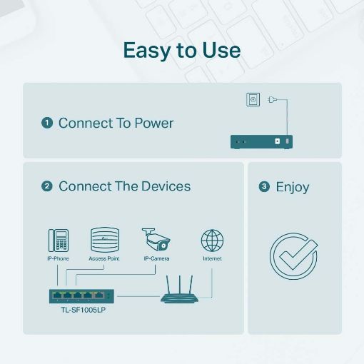 Εικόνα της Switch Tp-Link TL-SF1005LP 4-port PoE+ 1-port 10/100Mbps