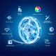 Εικόνα της Tp-Link Tapo L900-5 Smart LED Strip RGB 5m