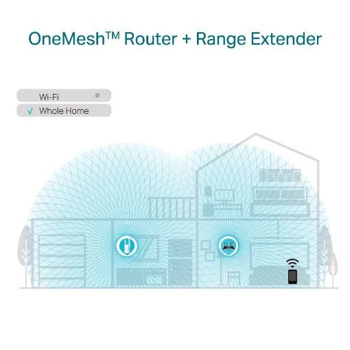Εικόνα της Range Extender Tp-Link RE605X v2 WiFi 6 Dual-Band AX1800 10/100/1000Mbps