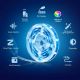 Εικόνα της TP-Link Tapo L920-5 Smart Wi-Fi Light Strip Multicolor 5m