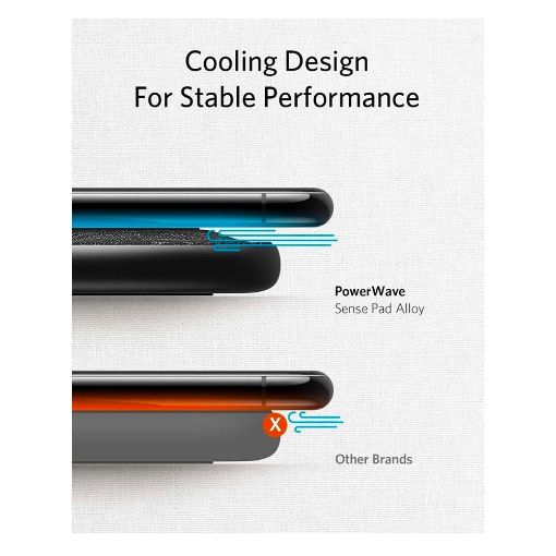 Εικόνα της Anker Powerwave II Sense Wireless Charging Pad Black B2519GF1