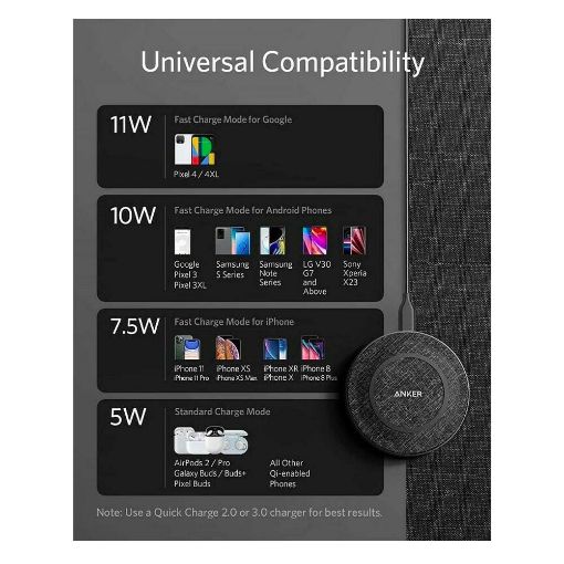 Εικόνα της Anker Powerwave II Sense Wireless Charging Pad Black B2519GF1