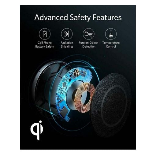 Εικόνα της Anker Powerwave II Sense Wireless Charging Pad Black B2519GF1