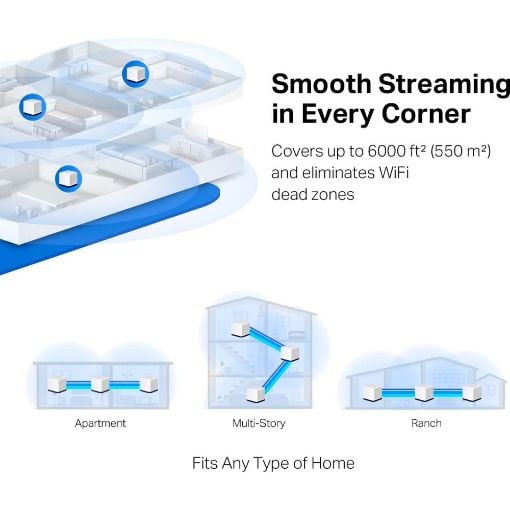 Εικόνα της Access Point Mercusys Halo H50G AC1900 Whole Home Mesh Wi-Fi System (3-Pack)