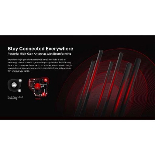 Εικόνα της Router Mercusys MR50G AC1900 Dual-Band v1