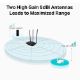 Εικόνα της WiFi USB Adapter Mercusys MW300UH High Gain N300