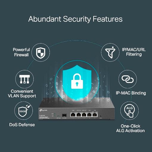 Εικόνα της Router Tp-Link TL-ER7206 Omada Gigabit VPN