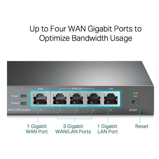Εικόνα της Tp-Link TL-R605 Omada Gigabit VPN Router