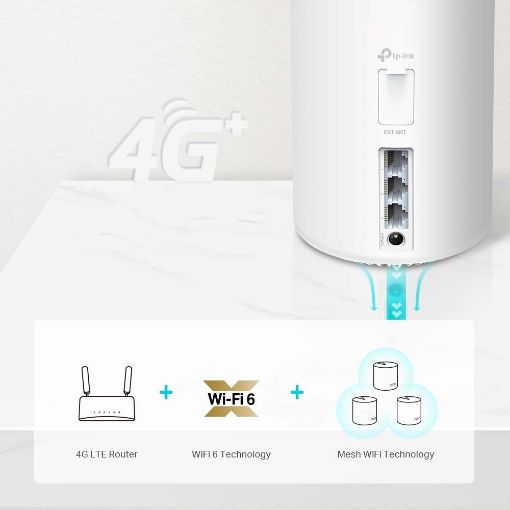 Εικόνα της Access Point TP-Link Deco X20-4G AX1800 Whole Home Mesh Wi-Fi 6 System