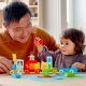 Εικόνα της LEGO Duplo: Number Train Learn To Count 10954