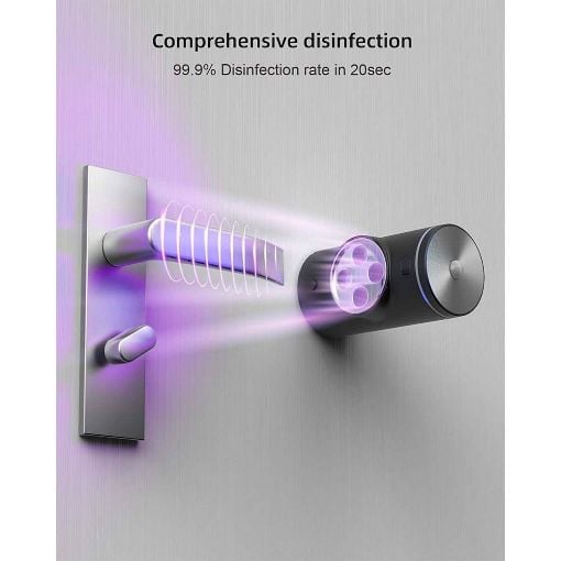 Εικόνα της Door Handle Auto Sterilizer 59s Χ2 UVC Led Black IQT59SX2B