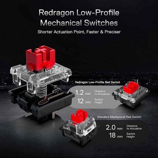 Εικόνα της Πληκτρολόγιο Redragon K621 Horus TKL Ultra-Slim Custom Low-Profile Red Switches Black