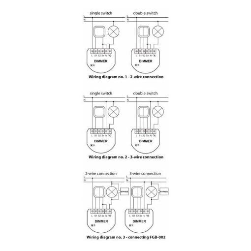 Εικόνα της Fibaro Dimmer 2 με Σύνδεση Z-Wave Black FGD-212