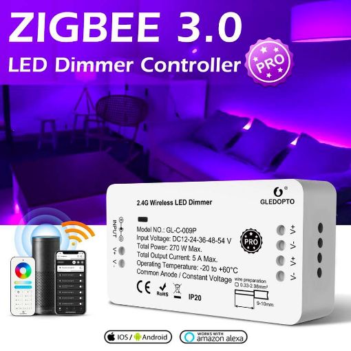 Εικόνα της Gledopto Controller for ZigBee Control Devices White GL-C-009P