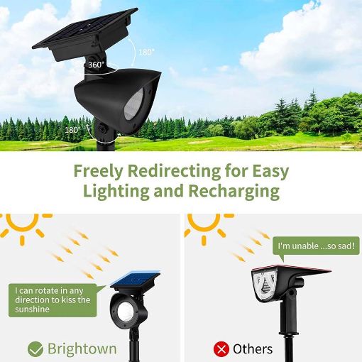 Εικόνα της 123LED Solar Ground Spot Tap Dance Black Cold White (2-Pack)