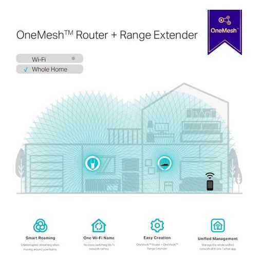 Εικόνα της Range Extender Tp-Link Mesh RE315 Dual-Band AC1200