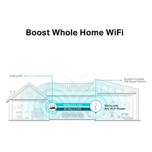 Εικόνα της Range Extender Tp-Link Mesh RE315 Dual-Band AC1200
