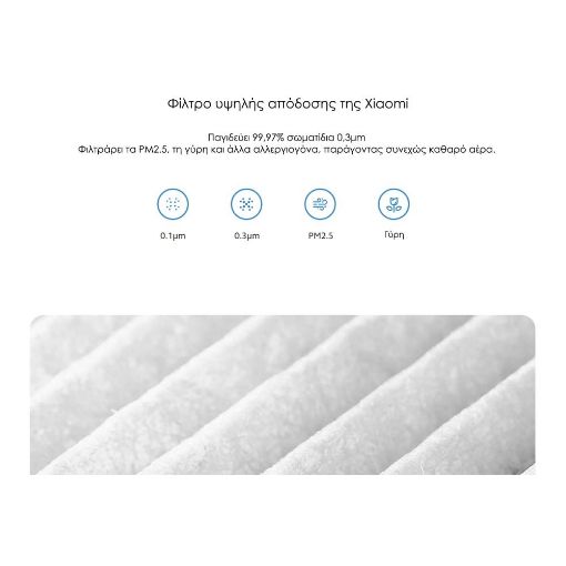 Εικόνα της Xiaomi Smart Air Purifier 4 Compact Filter BHR5861GL