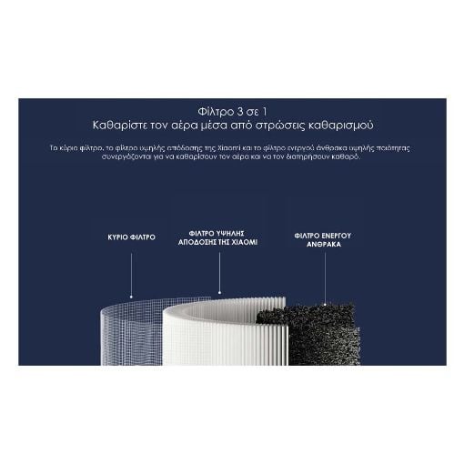 Εικόνα της Xiaomi Smart Air Purifier 4 Compact Filter BHR5861GL