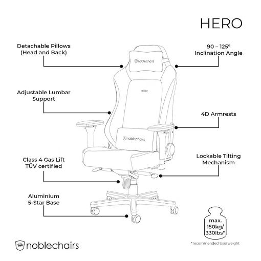 Εικόνα της Gaming Chair Noblechairs Hero Anthracite NBL-HRO-TX-ATC