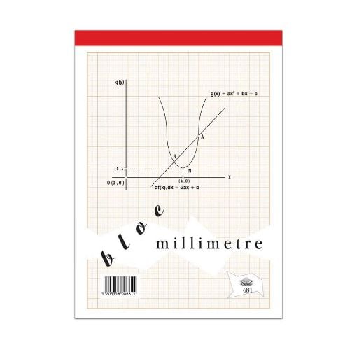 Εικόνα της Typotrust Μπλοκ Millimetre Α4 681