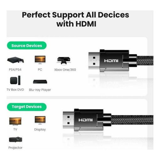 Εικόνα της Καλώδιο Ugreen HD135 HDMI 2.1 8K 60Hz Dynamic HDR Braided Black 3m 80602
