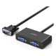 Εικόνα της Ugreen Video Splitter VGA Male to 2x Female VGA Black 20918
